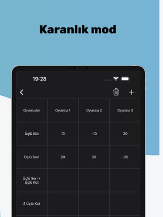 Amerikano Scoreboard Image