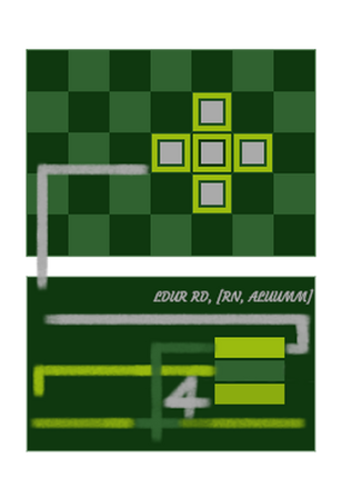 AssemblySistemWars Image