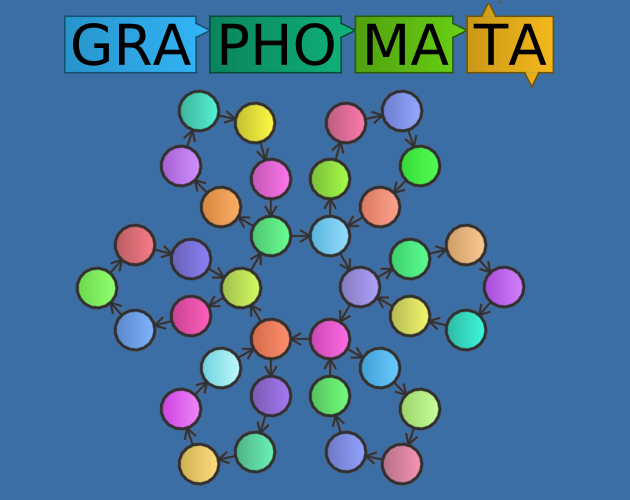 Games like Graphomata