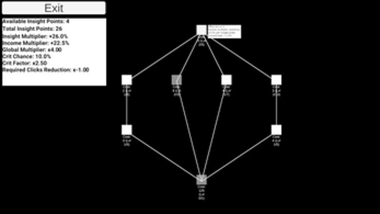 8 - Incremental Happiness Image
