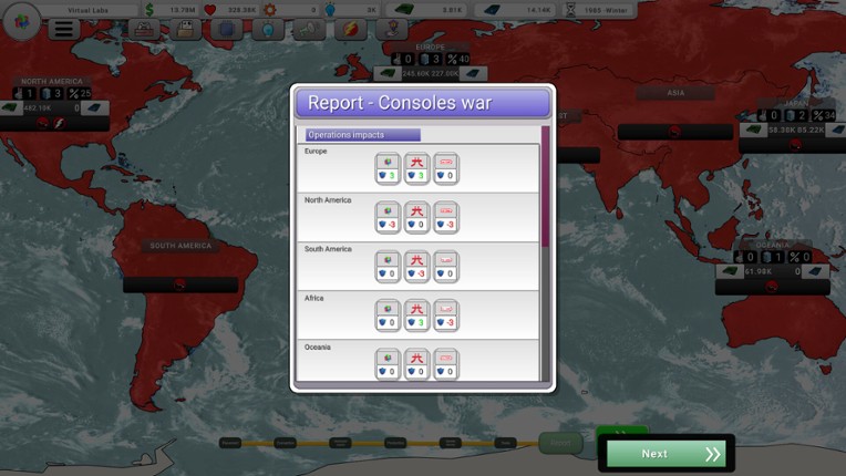 Console War Giant : A Turn-Based Tycoon screenshot