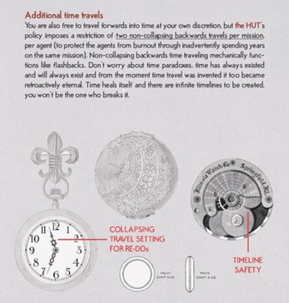 Instructions for using your PERSONAL TIME DEVICE Image