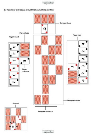Deck of Dungeons screenshot