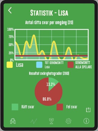 Frågesport Barn screenshot