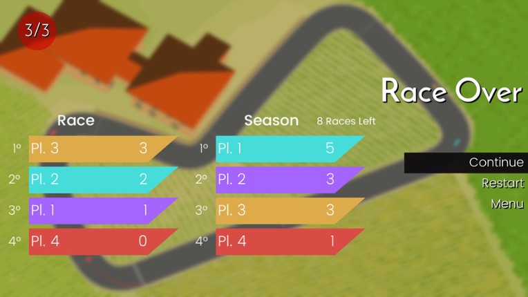 Vienna Automobile Society screenshot