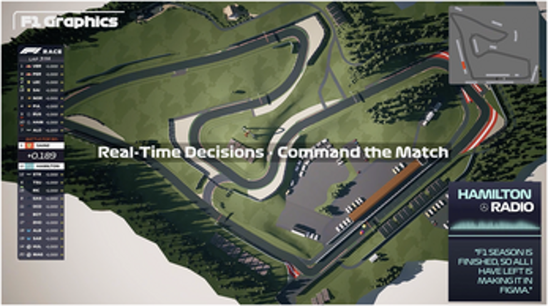 F1 Manager Simulator Image