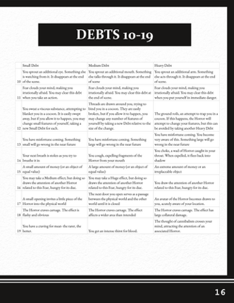 Corpse Lilies screenshot