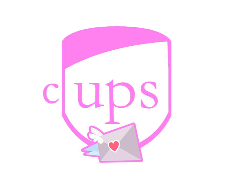 Games like CuPS
