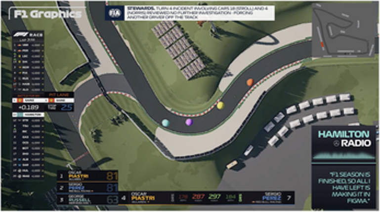 F1 Manager Simulator Image