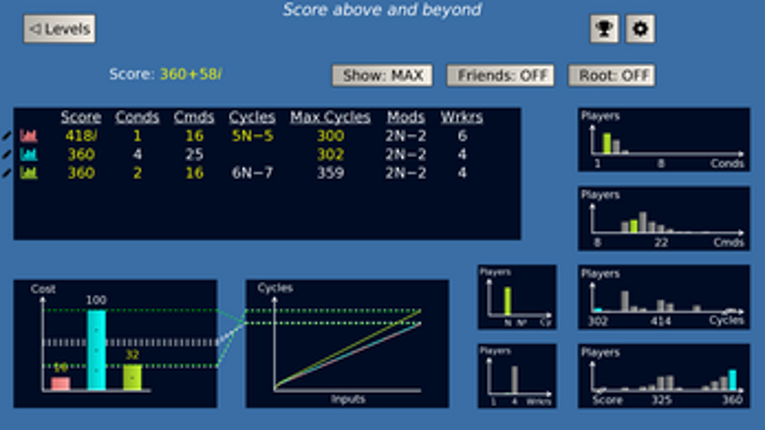 Graphomata screenshot