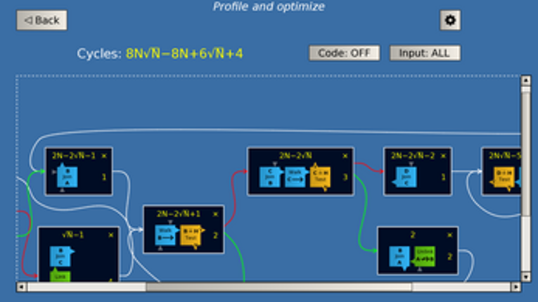 Graphomata screenshot