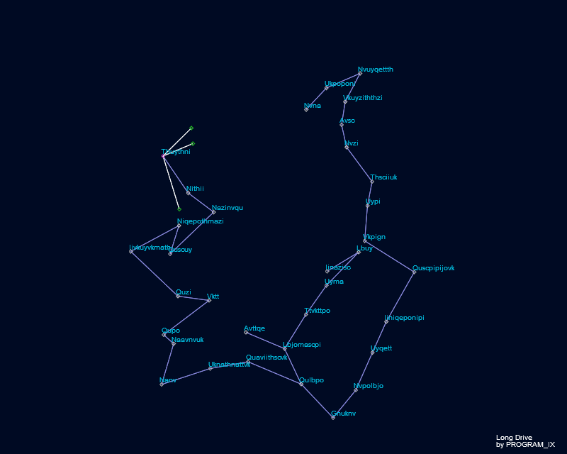 Games like Long Drive