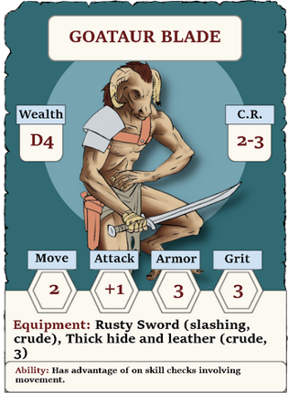 The Dark Peaks: Deep Maw Core Rules Image