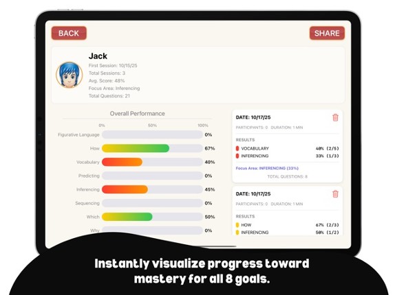 Language Empires screenshot