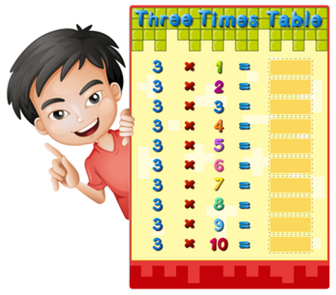 Times Table Educational Game | Construct 3 Image