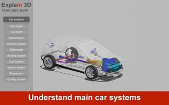 Explain 3D How cars work Image