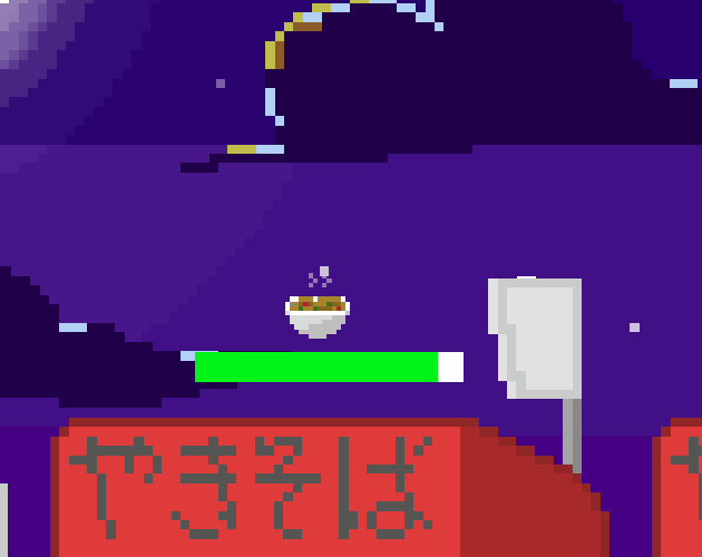 Games like Touhou Natsumatsuri Chaos