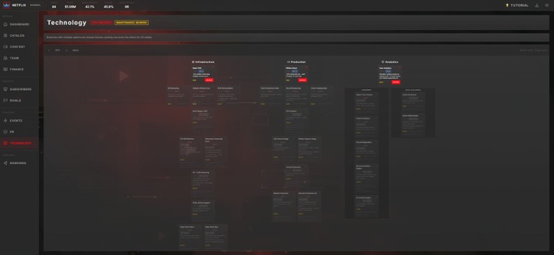 Stream Empire: Platform Simulator Image
