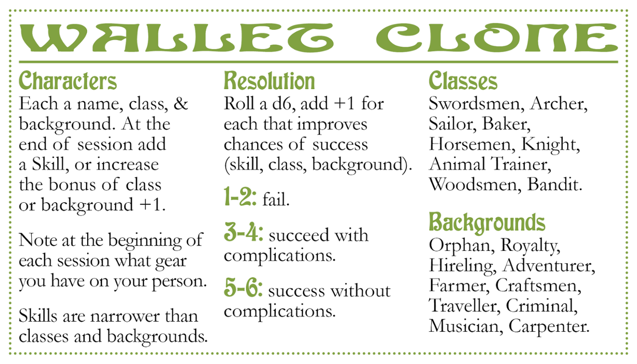 Games like Wallet Clone