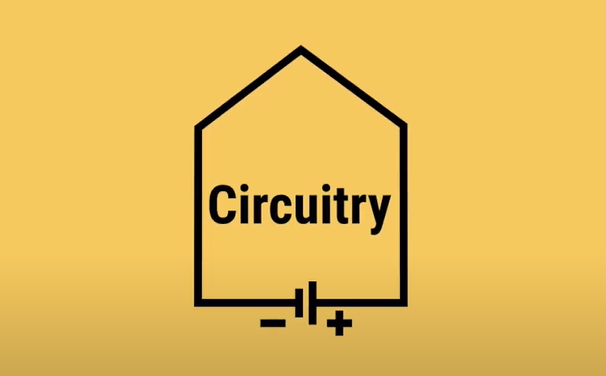 Games like Electroids