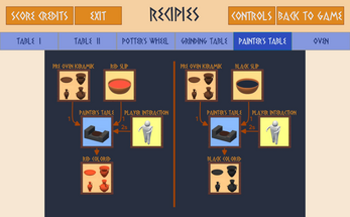 Kerameikos screenshot