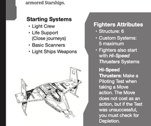 Tiny Frontiers House Rules Image