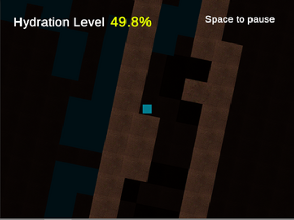 Walls Makes You Dizzy Image