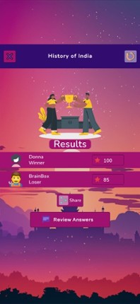 Indian Knowledge Quiz screenshot