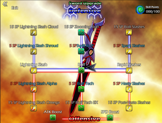The Void Chronicles: Path of the Martyrs (Full Game) screenshot