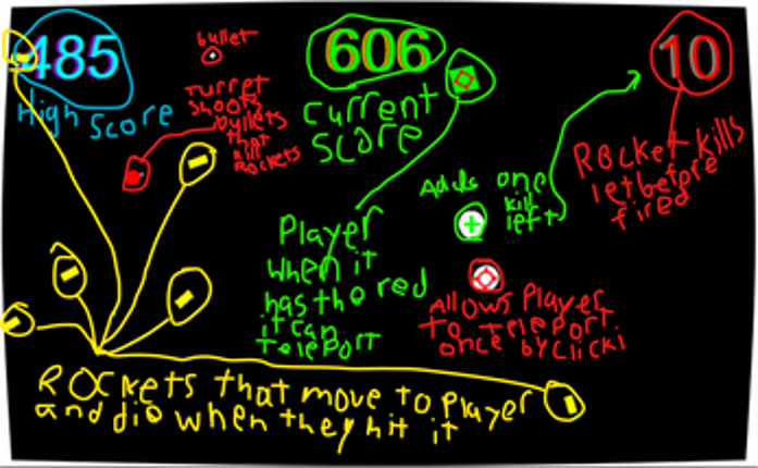 RocketFarm Image