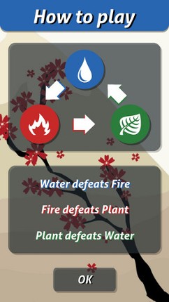 Meleements Image