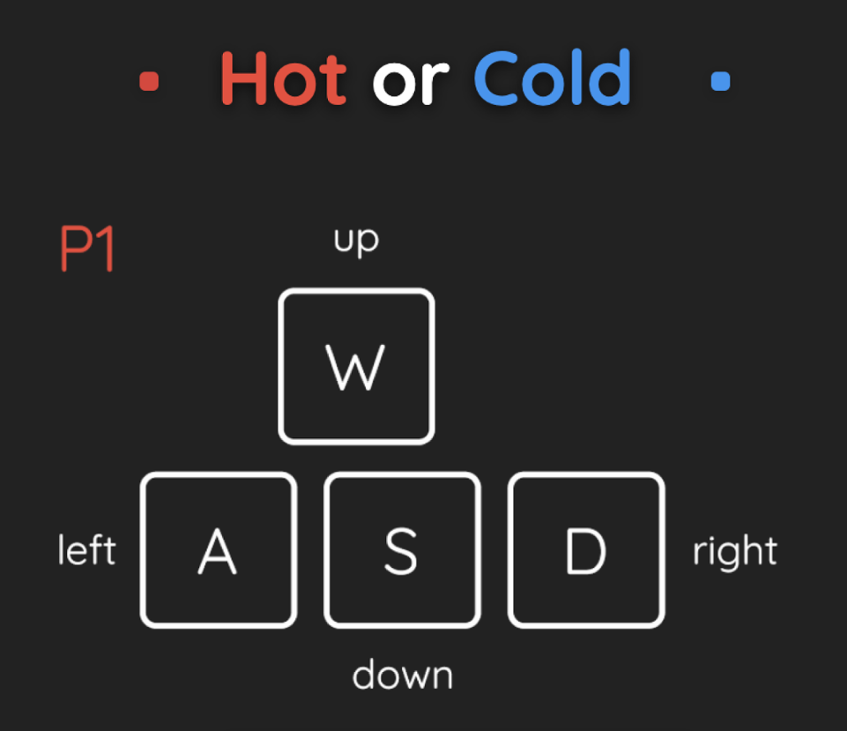 Games like Hot or Cold