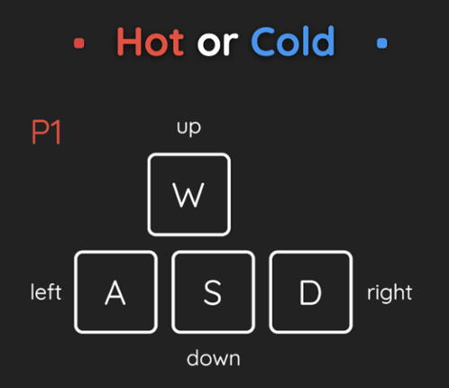 Hot or Cold Image