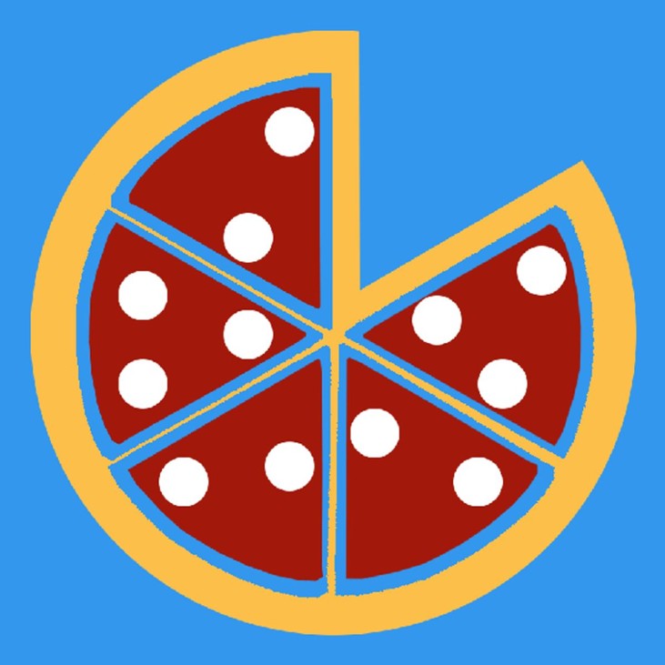 Games like Pizzapunk