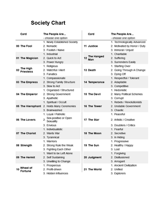 Dreamer: Apocalypse Image