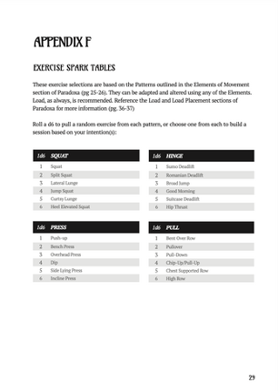 Arcane Exercise Volume 1: Ability Score Improvement Image