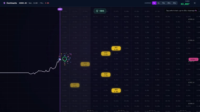 Threshold: Choices at the Limit screenshot