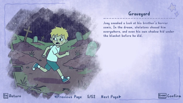 Joey's Nightmare II Image