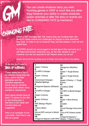 Gamble With Fate (SRD) Image