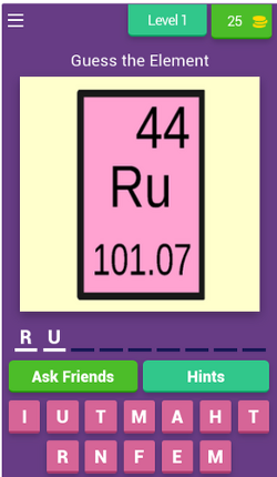 Guess The Periodic Table Quiz Image