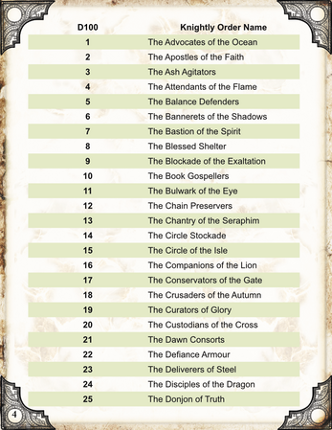 Helpful List D100 Knightly Order Names Image