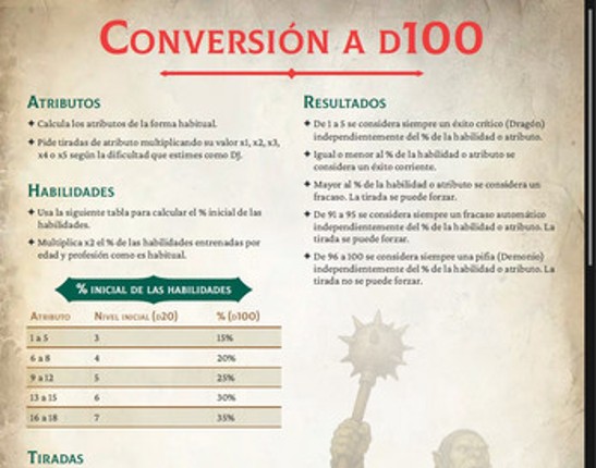 DRAGONBANE: Manual del pejota 1.2.1 Image