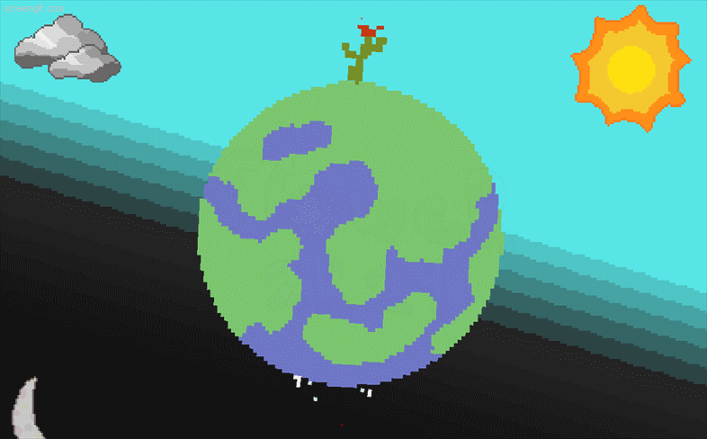 Games like Flower Simulator 2K21