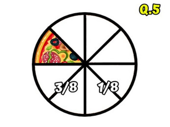 Know Your Fractions Image