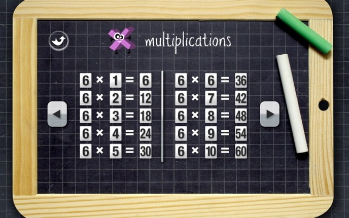 Learning tables is fun Image