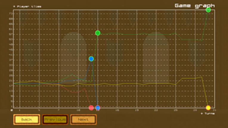 Strazeal screenshot