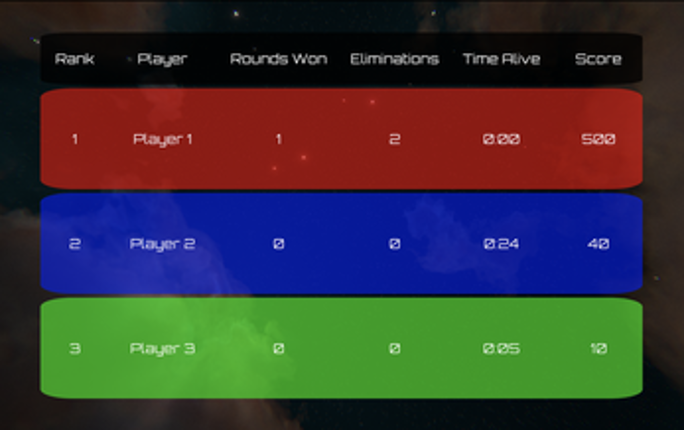 Synthwave Racers Image