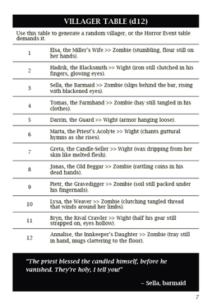 The Lantern of Withered Souls Image