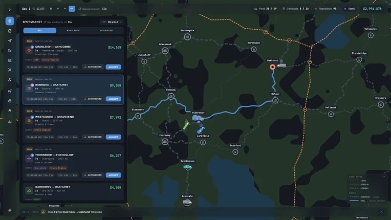Core Logistics Image
