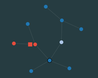 Games like Mindvasion